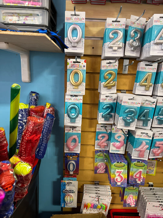 0 Birthday Candles